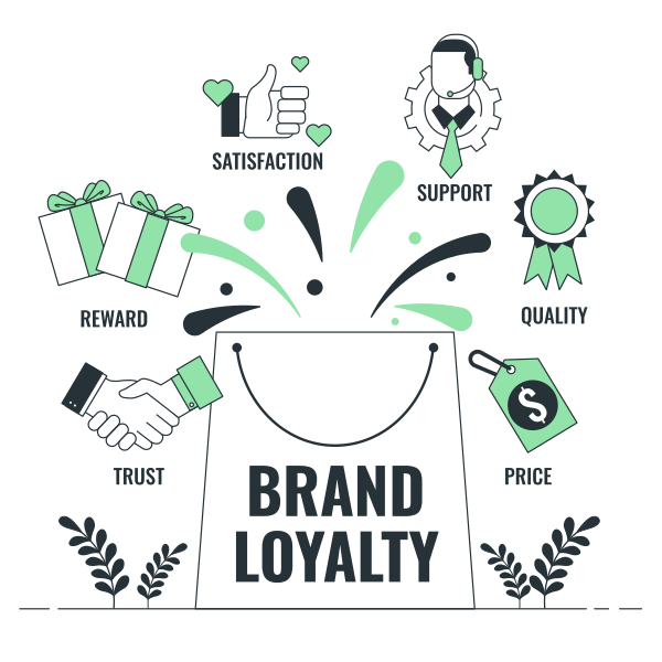 Tiêu chí chất lượng Saokimviet